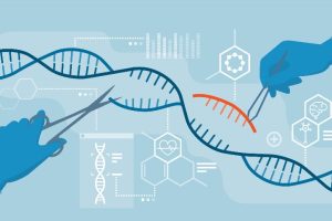 کریسپر CRISPR-Cas9