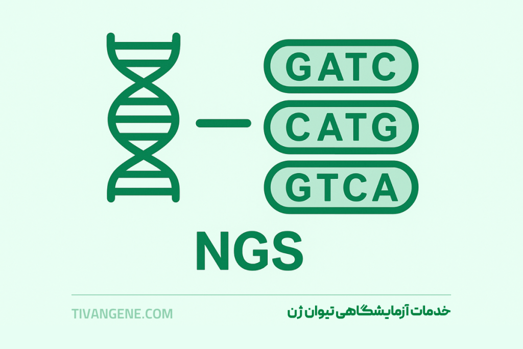 خدمات آزمایشگاهی توالی یابی ngs تیوان ژن