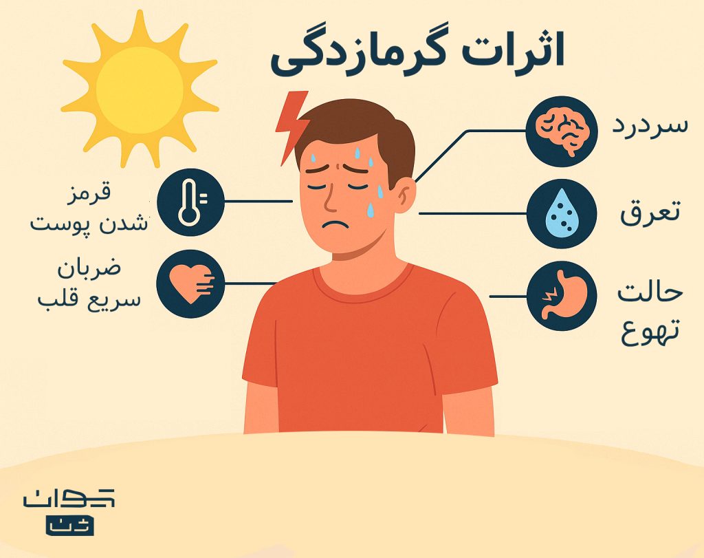 اثرات گرمازدگی
