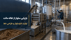 خط پایلوت بازیابی سلولز و تولید نانوسلولز از تفاله مالت